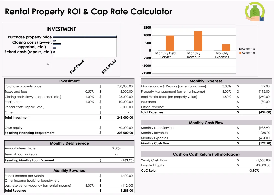 Rental Property ROI & Cap Rate Calculator preview