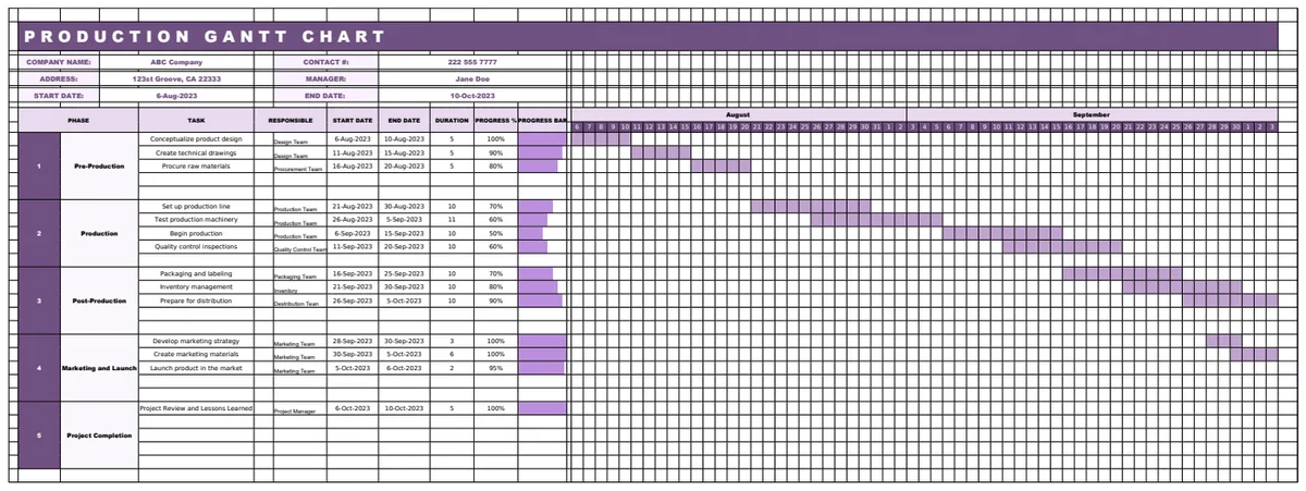 Production Gantt Chart Template preview