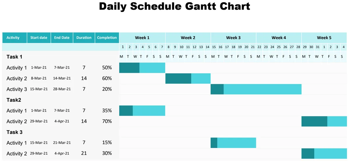 Daily Schedule Gantt Chart preview