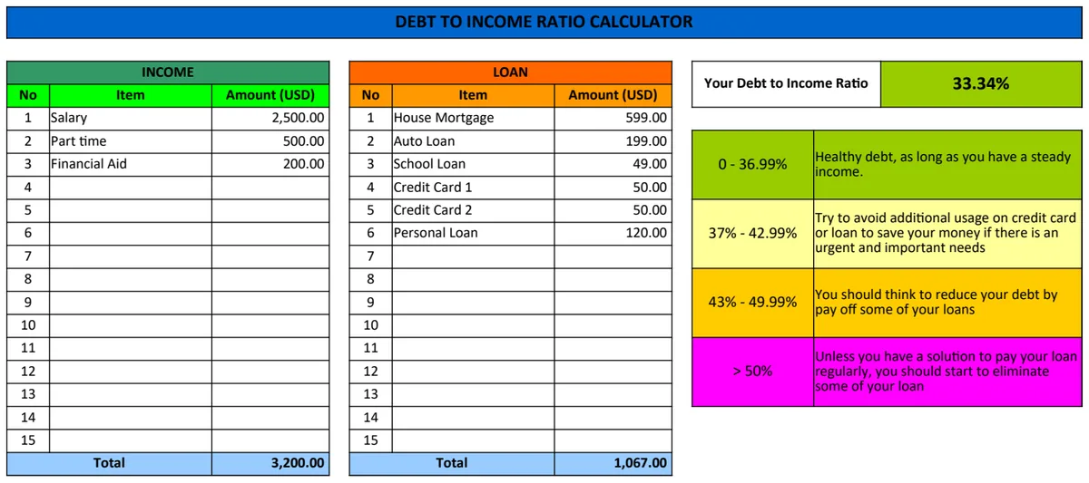 Debt to Income Ratio Calculator preview