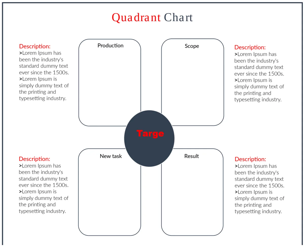 Quadrant Chart preview