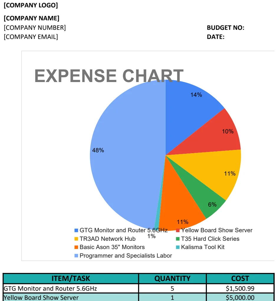Budget Template With Charts preview