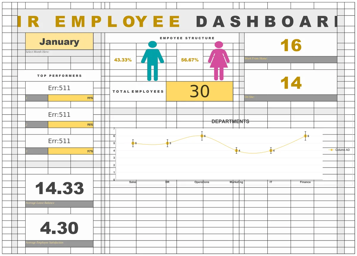 HR Employee Dashboard Template preview