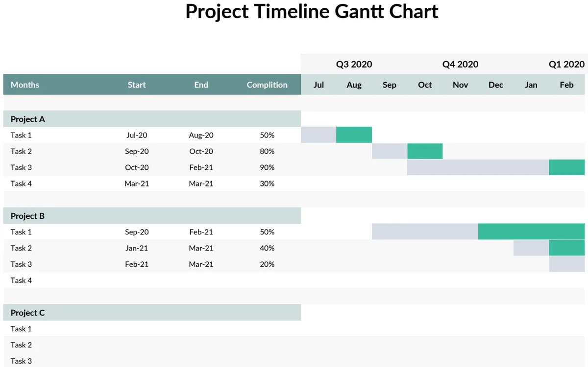 Project Timeline Gantt Chart preview