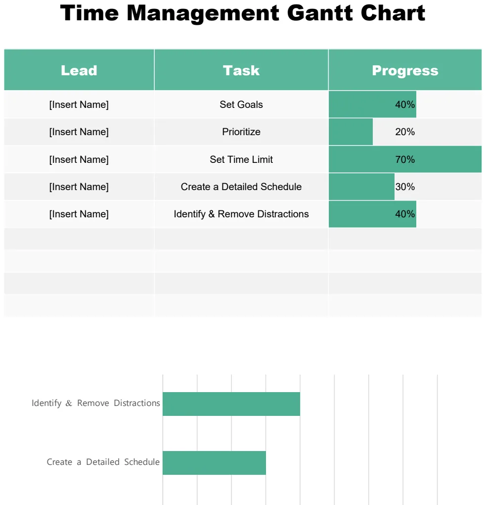 Time Management Gantt Chart preview