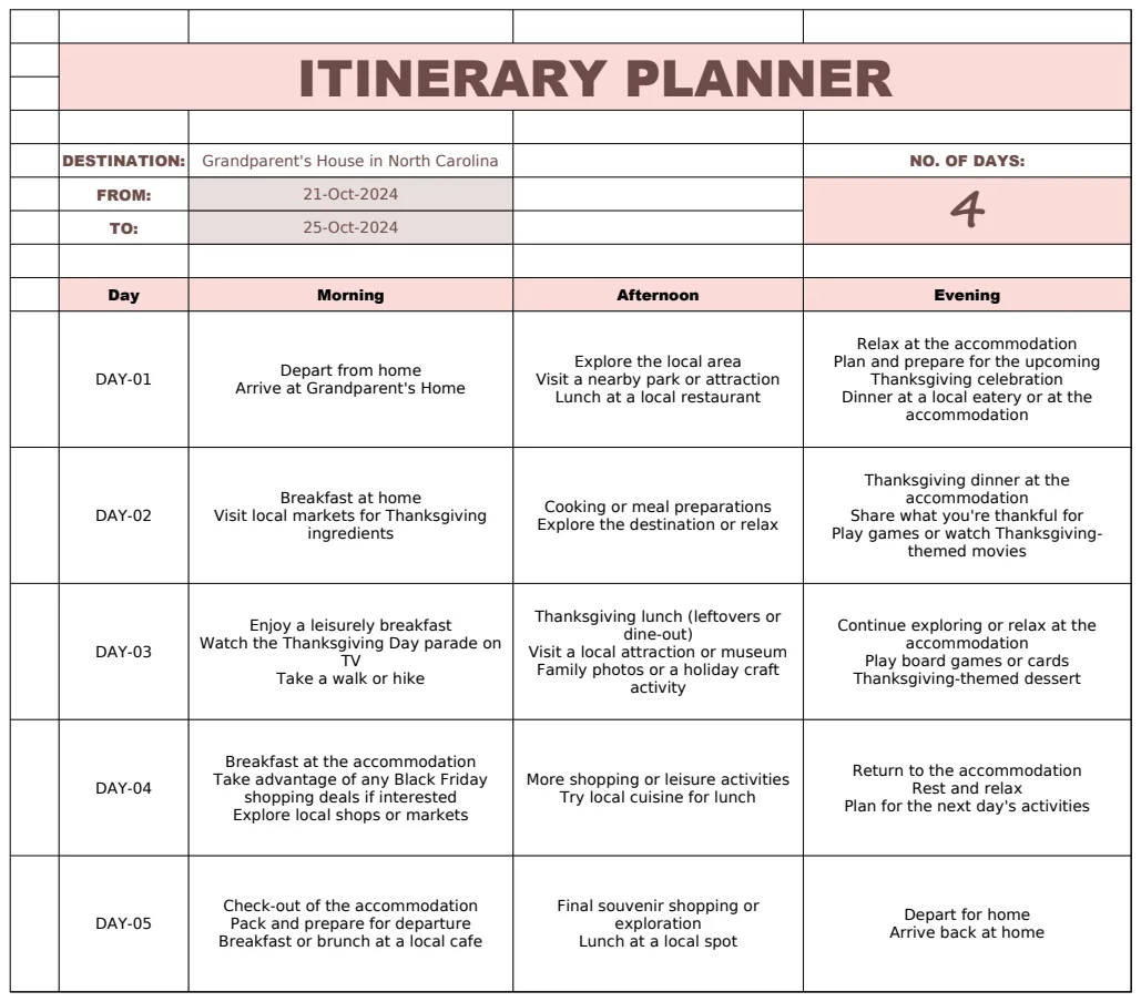 Itinerary Planner Template template preview