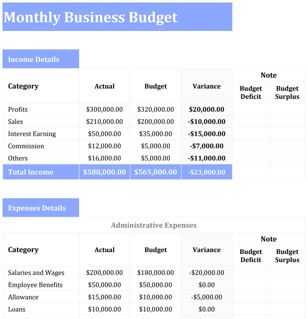 Monthly Business Budget Template preview