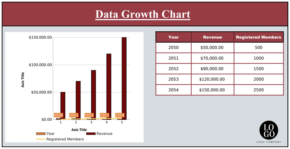 Data Growth Chart preview