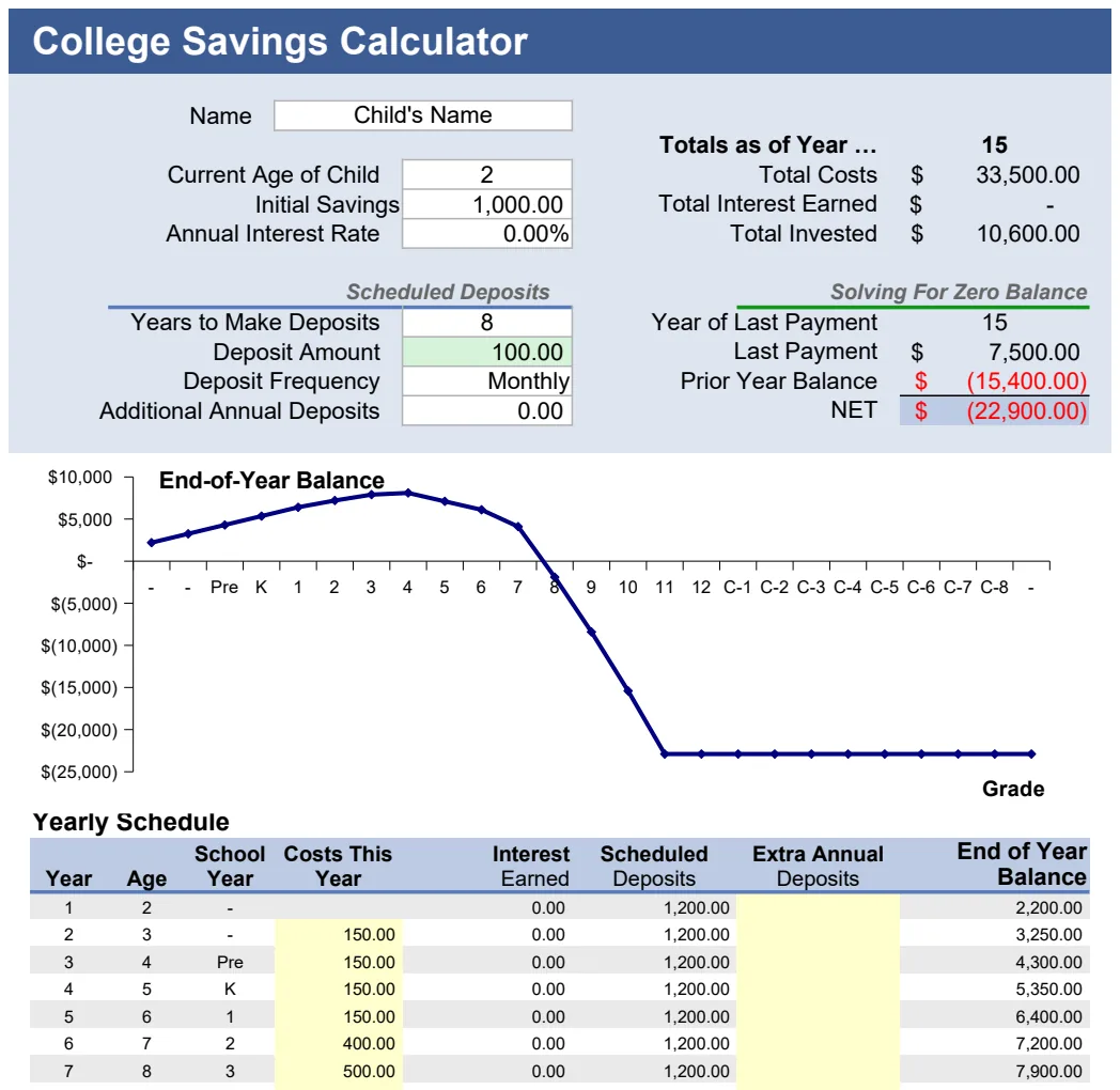 College Savings Tracker preview