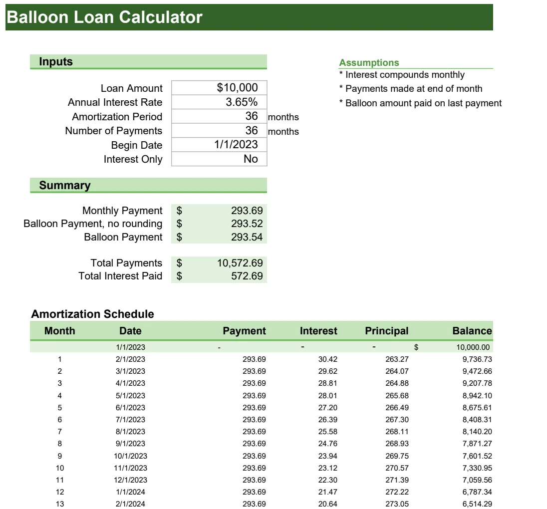 Balloon Loan Calculator preview