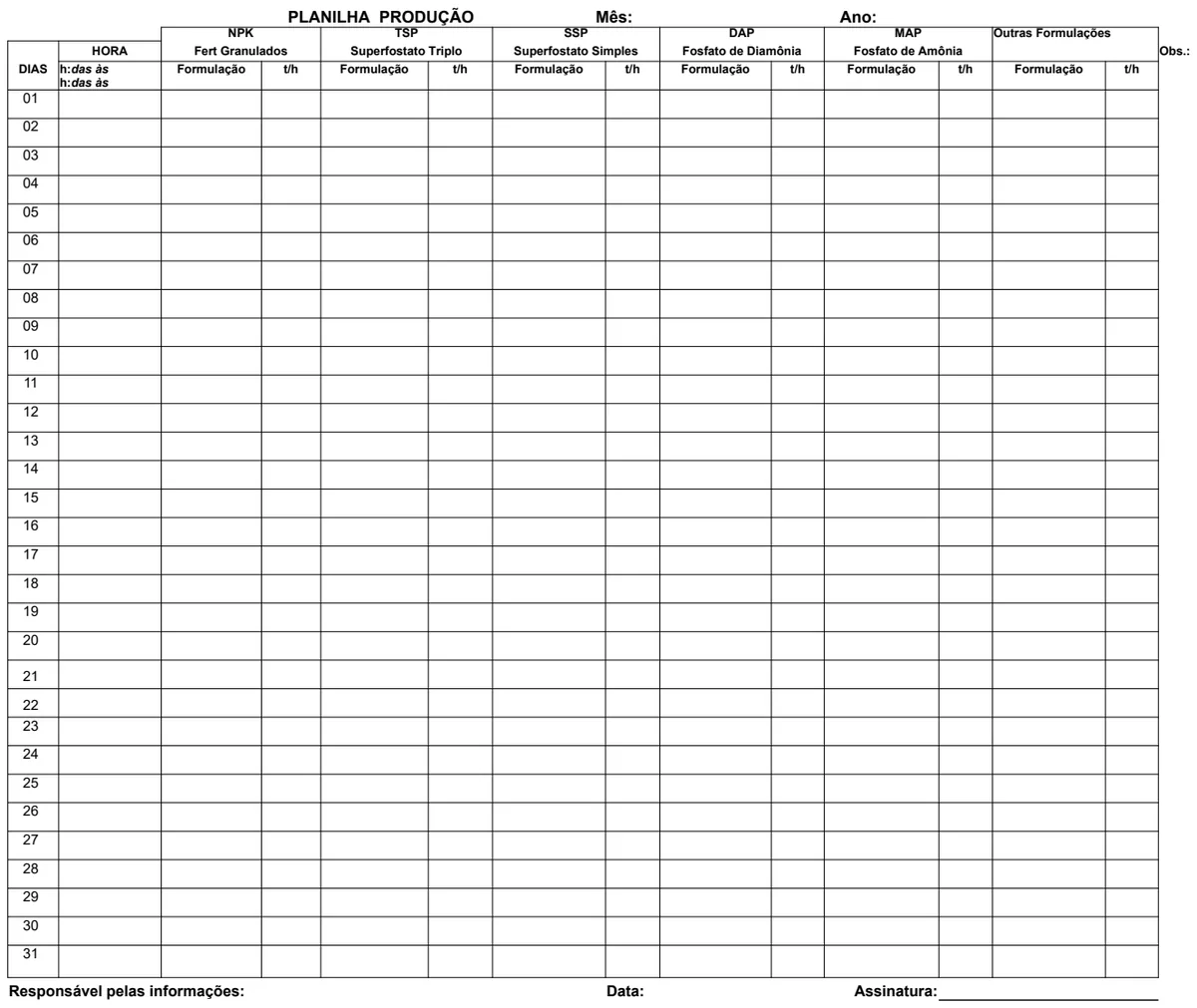 Production Planning Sheet - NPK & TSP Fertilizer Schedule preview