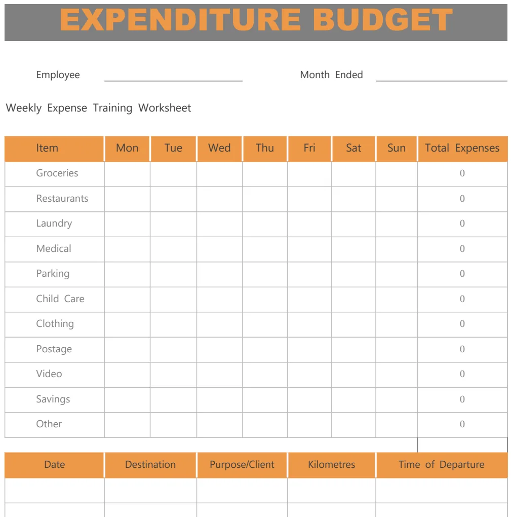 Expenditure Budget Letter preview