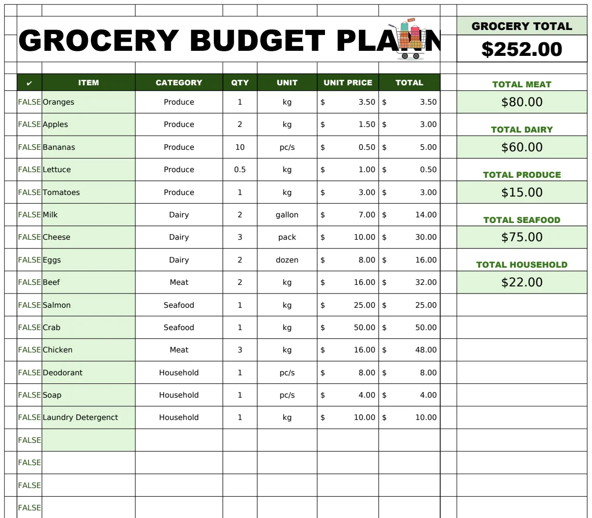 Grocery Budget Planner Template preview