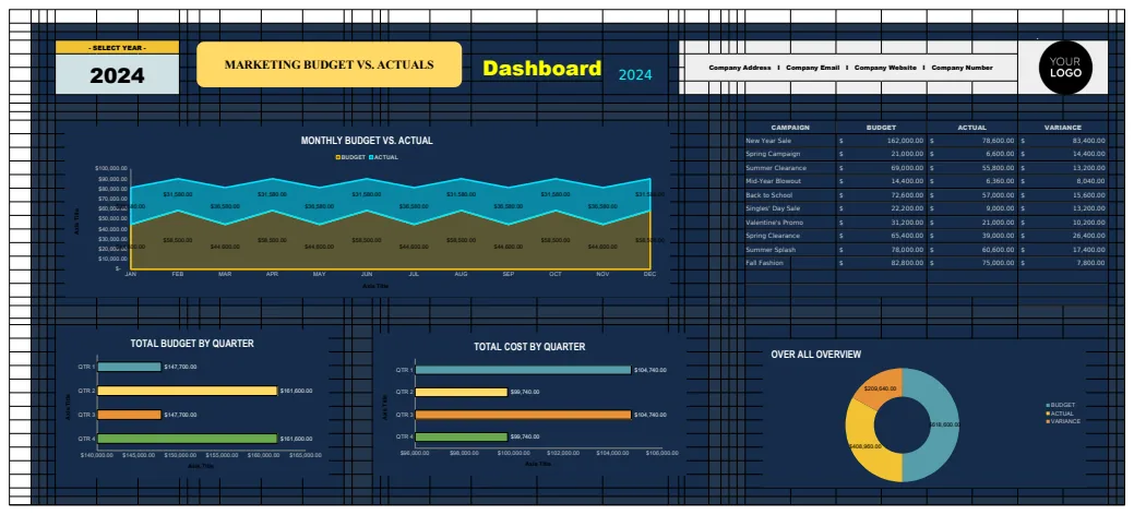 Marketing Budget vs Actuals Dashboard Template template preview