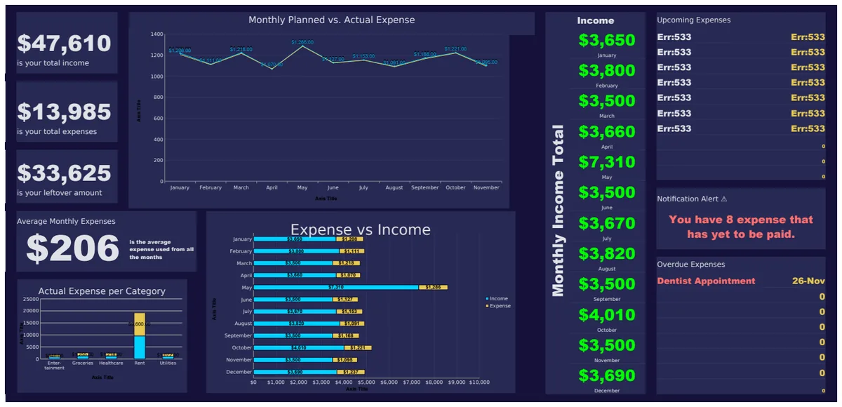 Personal Finance Dashboard Template preview