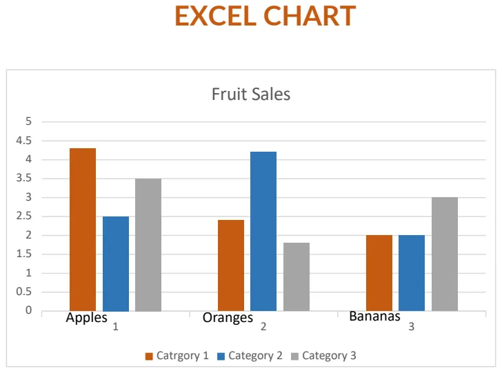 Sales Excel Chart Template preview
