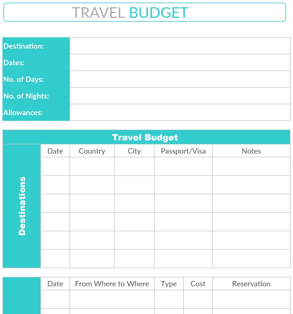 Travel Budget preview