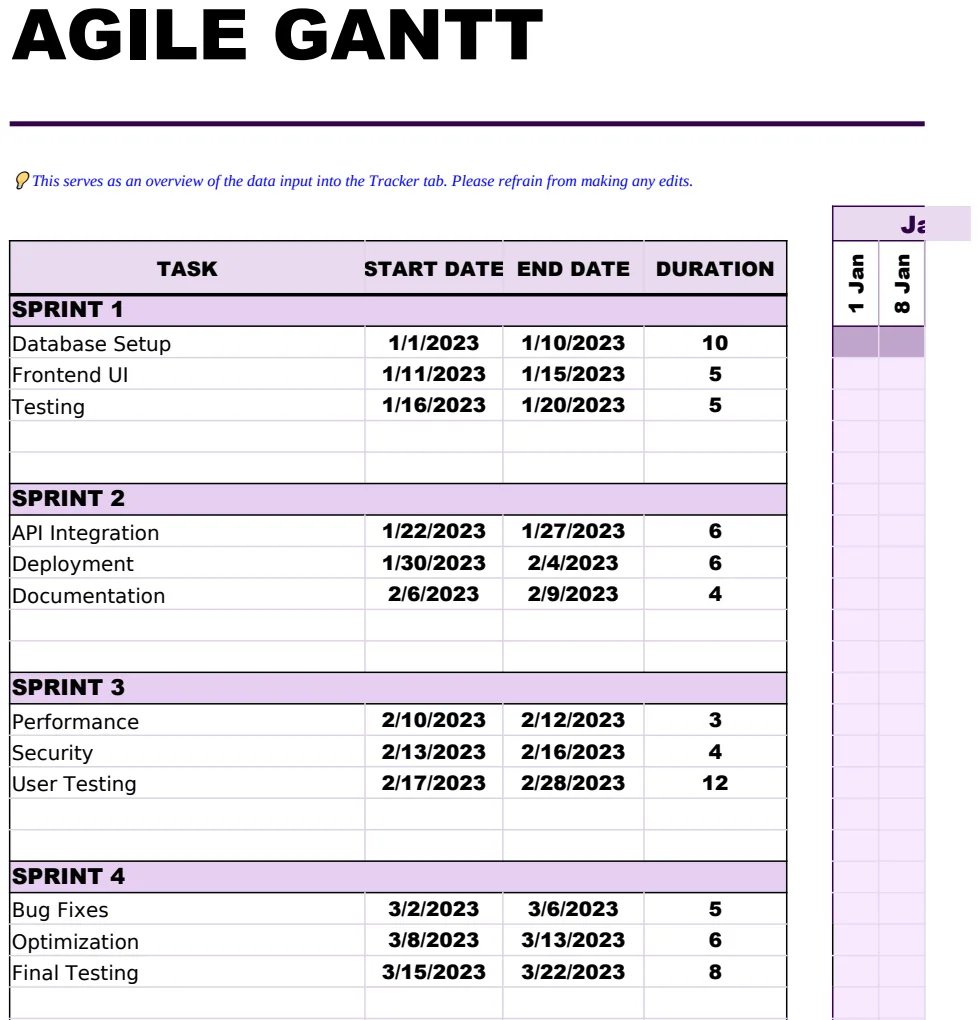 Agile Gantt Template preview