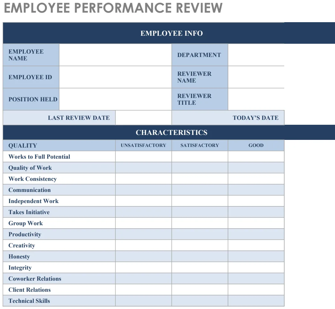 IC Employee Performance Review preview