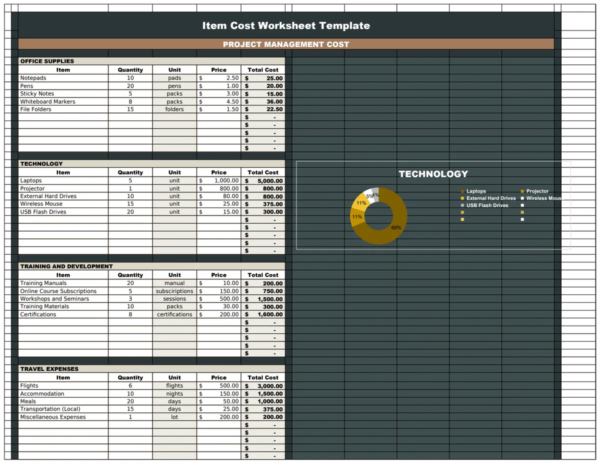 Item Cost Worksheet Template preview
