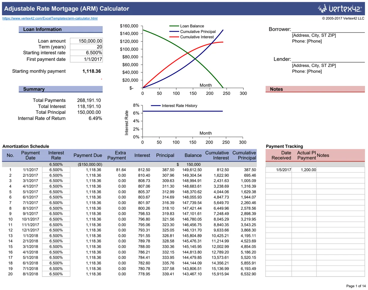 ARM Calculator Tracking preview