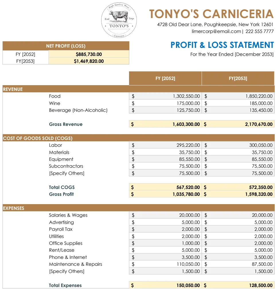 Quarterly Profit And Loss Template preview