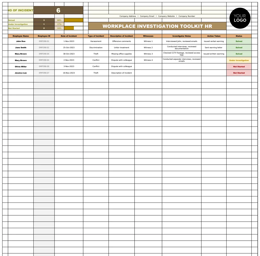 Workplace Investigation Toolkit HR Template preview