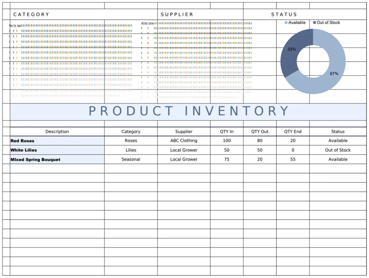 Product Inventory Template preview