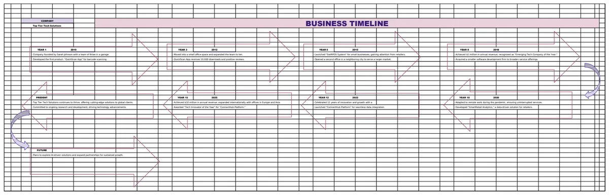 Business Timeline Template preview