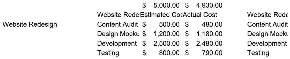 Project Cost Planner Template preview