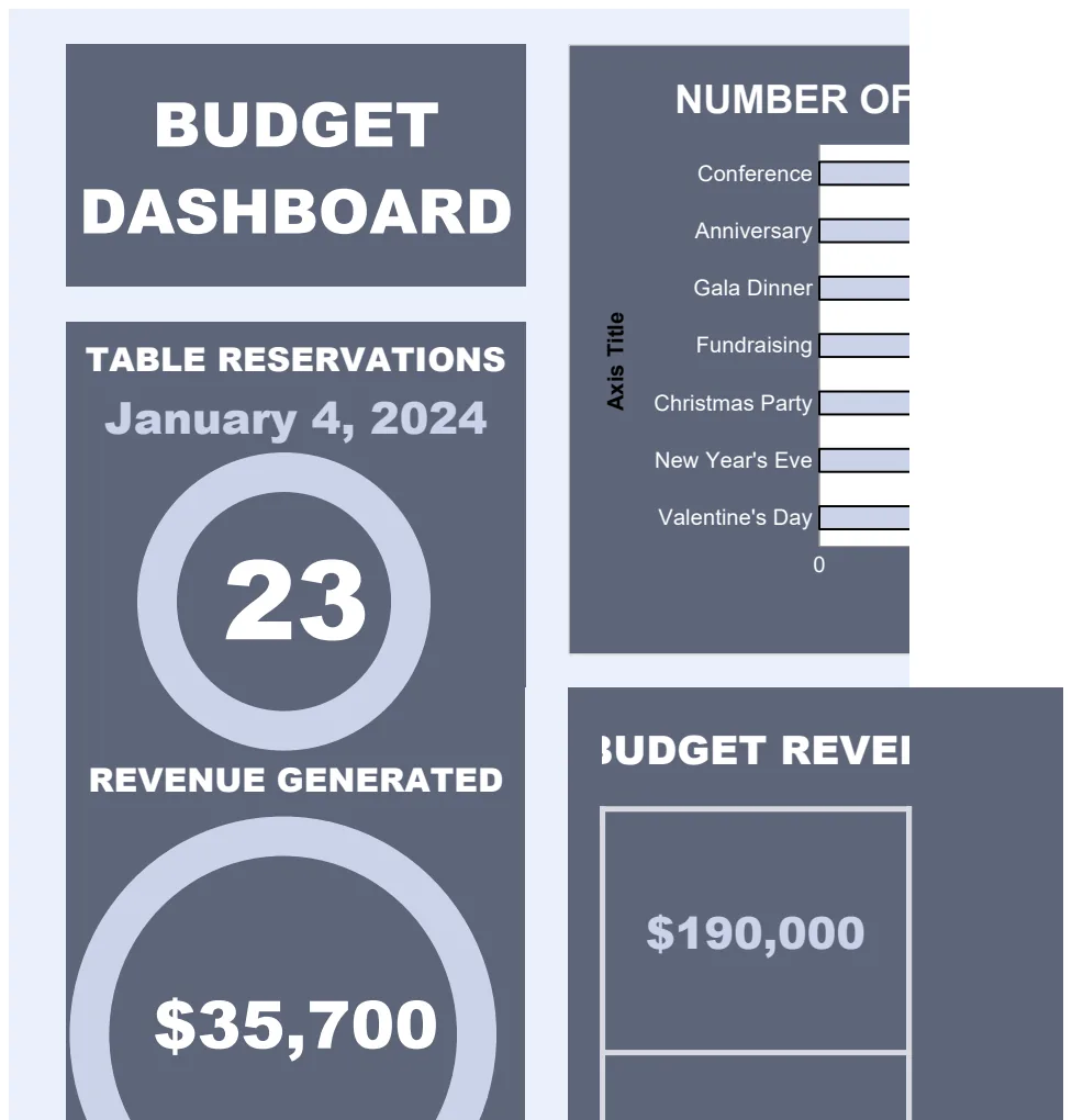 Budget Dashboard Template preview