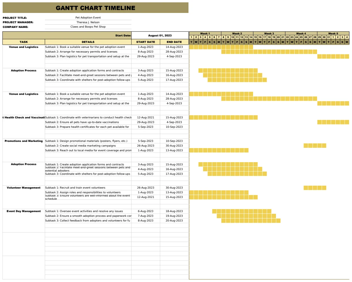 Gantt Chart Timeline Template preview