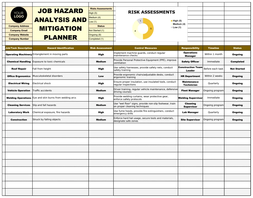 Job Hazard Analysis and Mitigation Planner preview