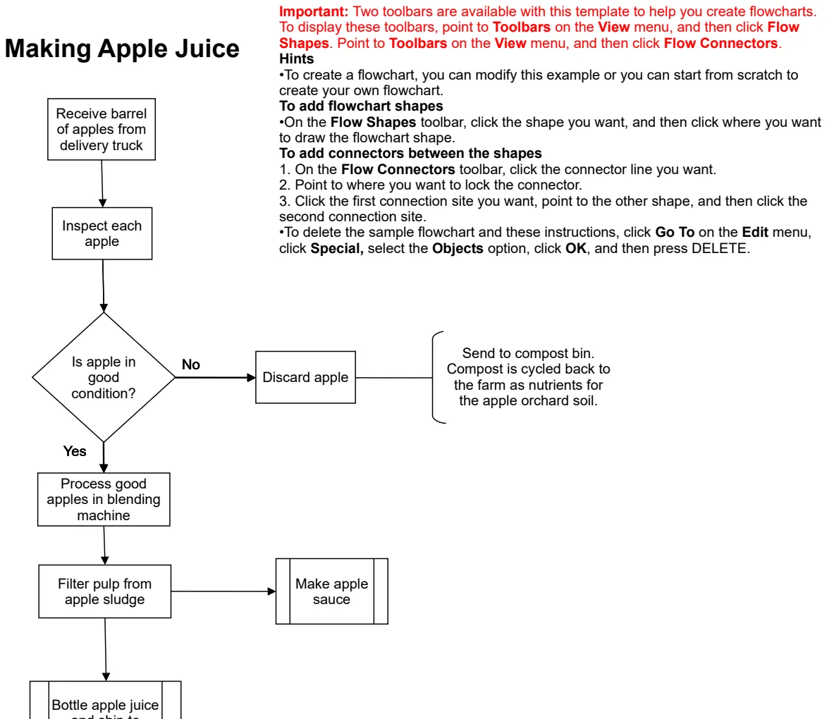 Simple Flowchart preview