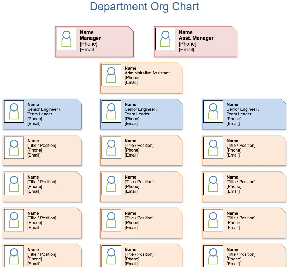Department Org Chart preview