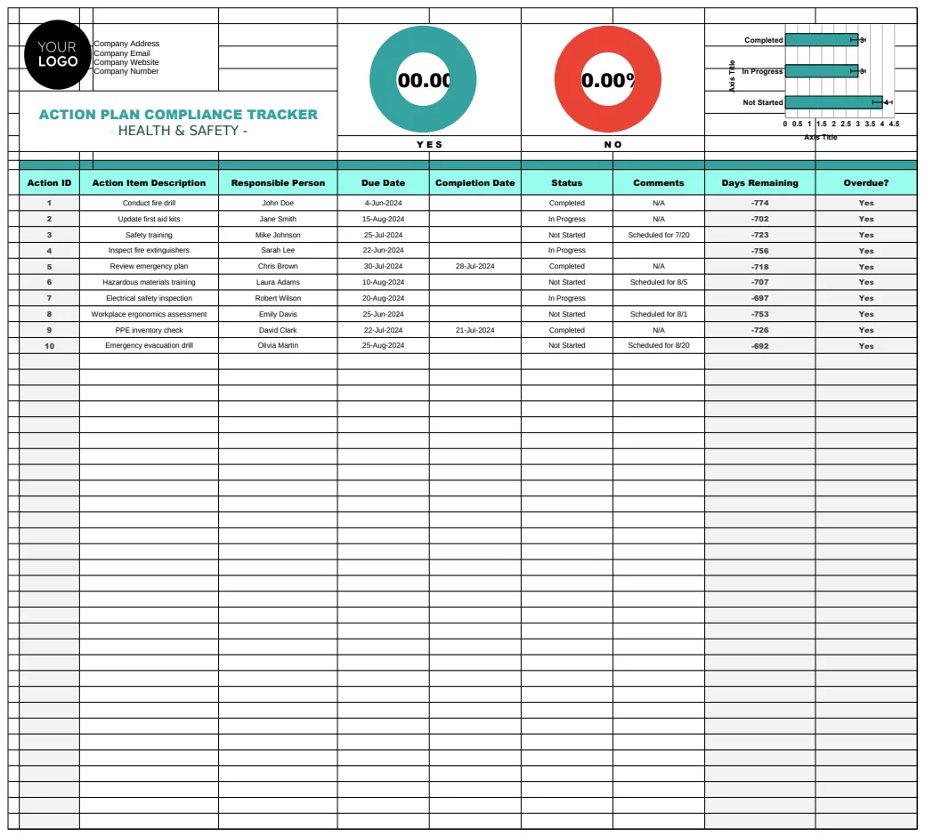 Health & Safety Action Plan Compliance Tracker Template preview