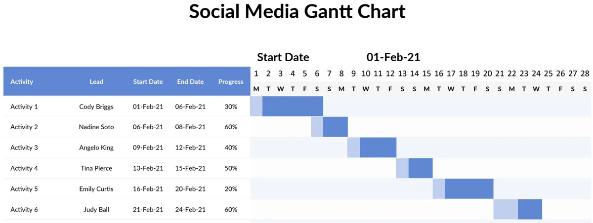 Simple Social Media Gantt Chart preview