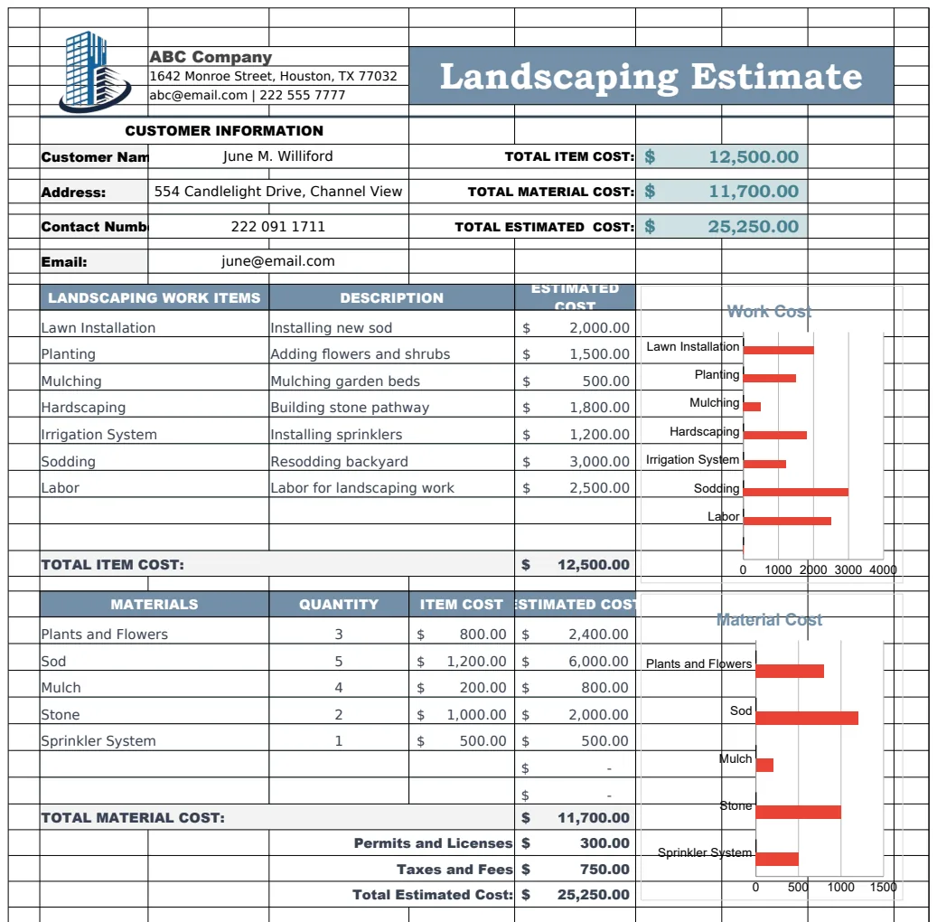 Landscaping Estimate Template preview
