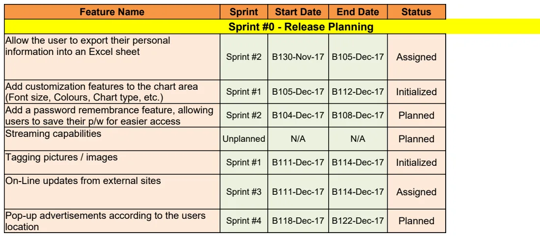 Agile Release Plan Template preview