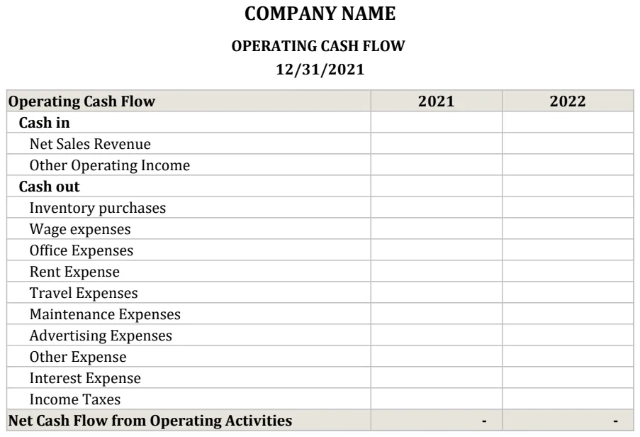 Operating Cash Flow Calculator preview