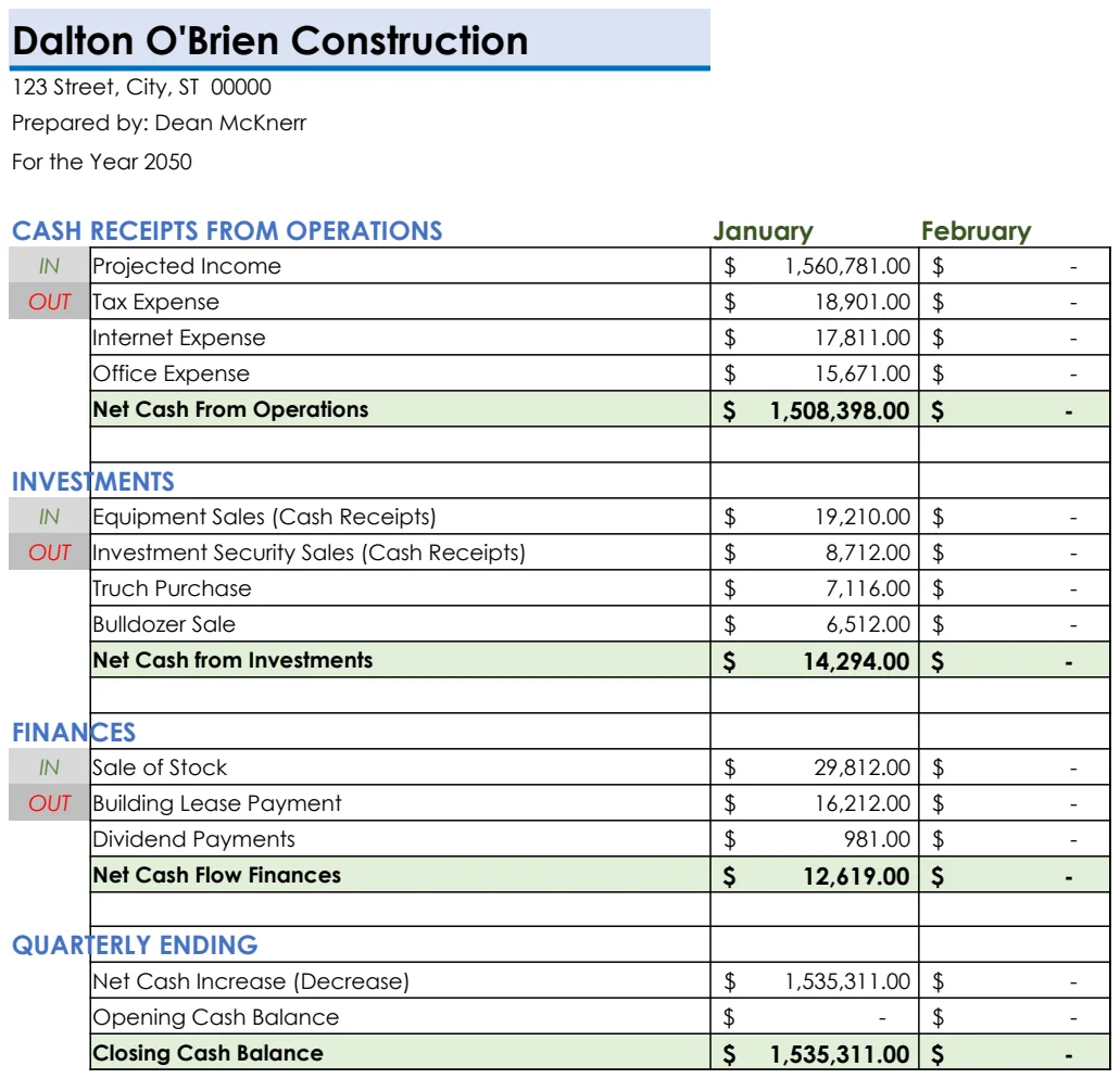 Free Home Remodeling Cash Flow Planner Template preview