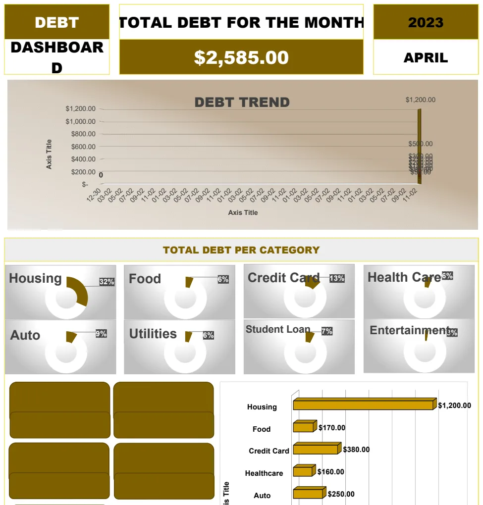 Debt Dashboard Template preview