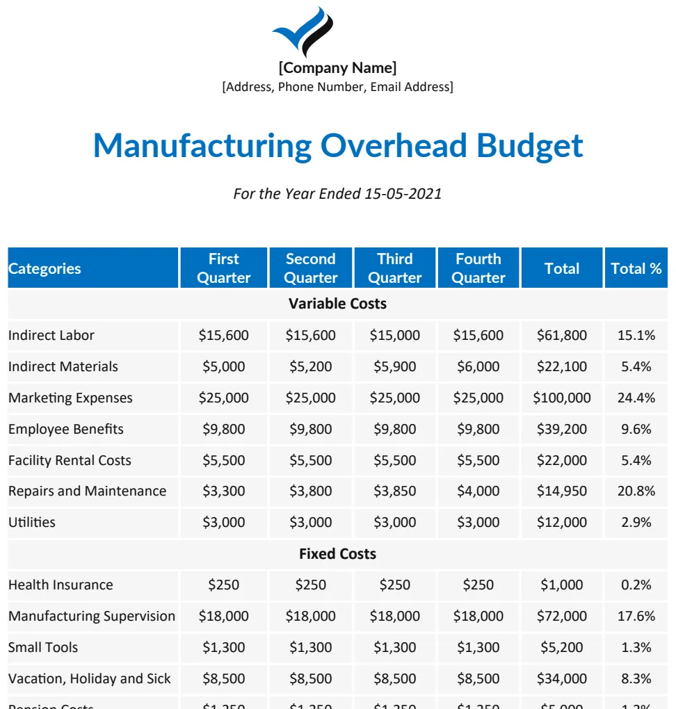 Manufacturing Overhead Budget Template preview