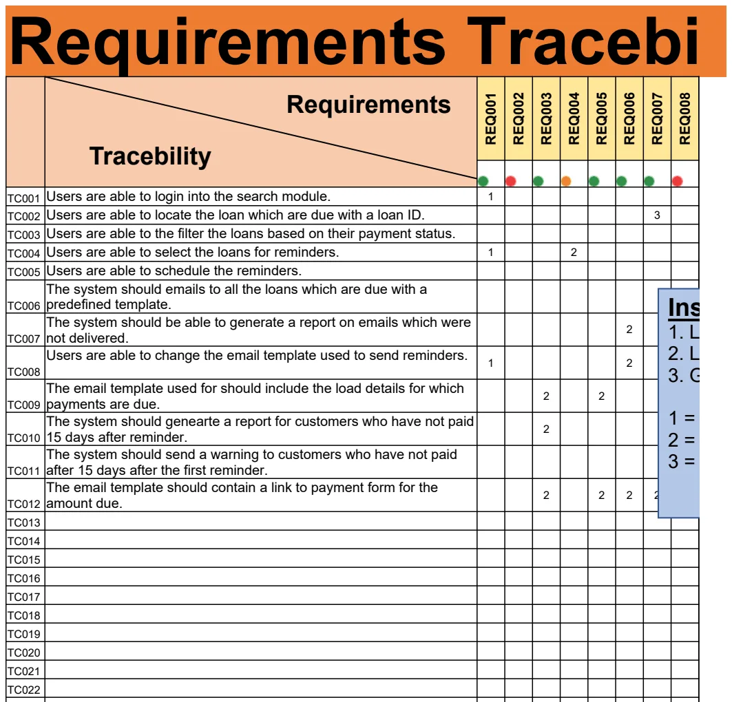 Requirements Traceability Matrix preview