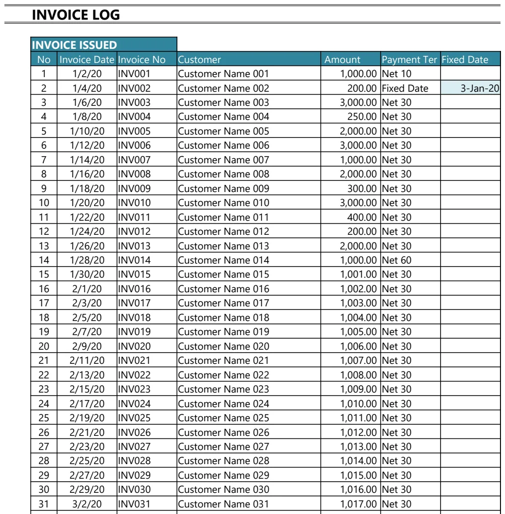 Account Receivable V12 preview