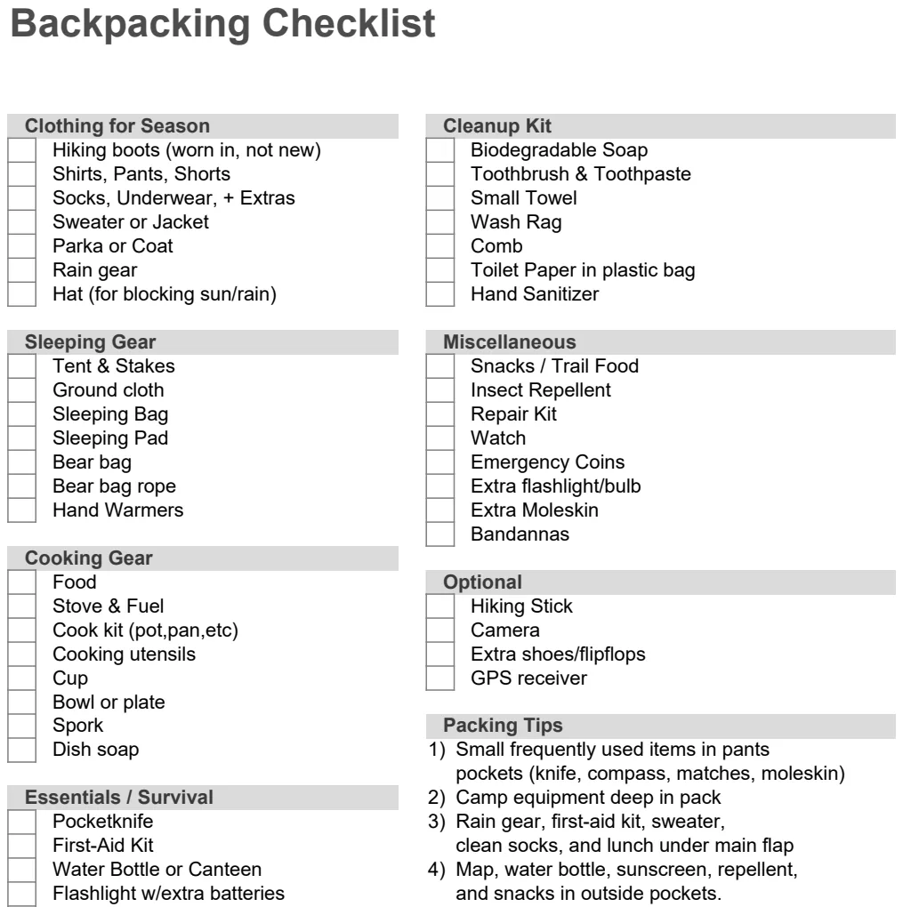 Backpacking Checklist preview