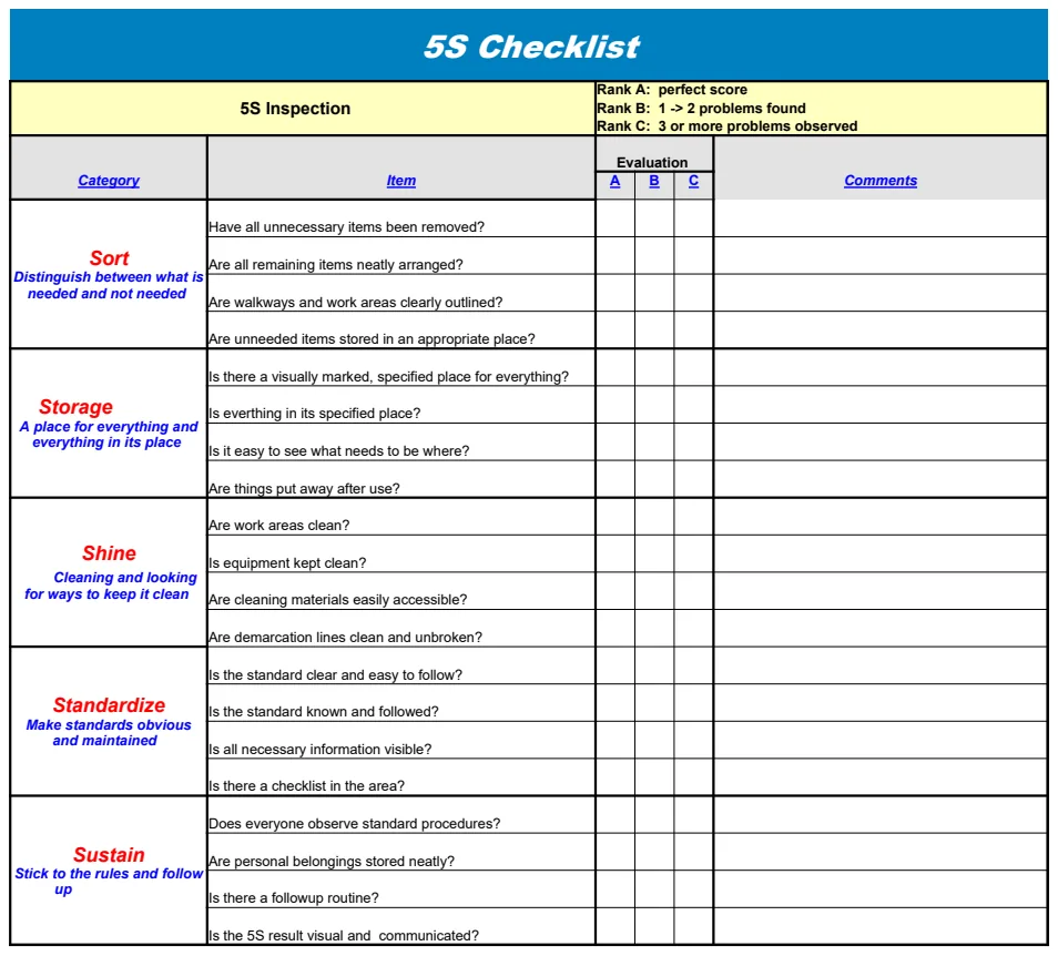 5S Checklist preview