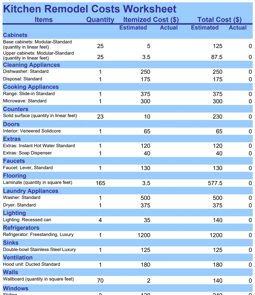Kitchen Remodel Costs Worksheet preview