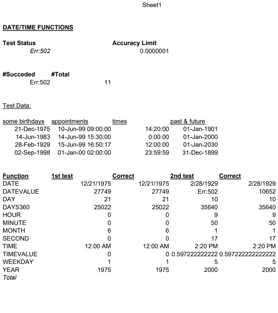 Date/Time Functions Reference Template preview