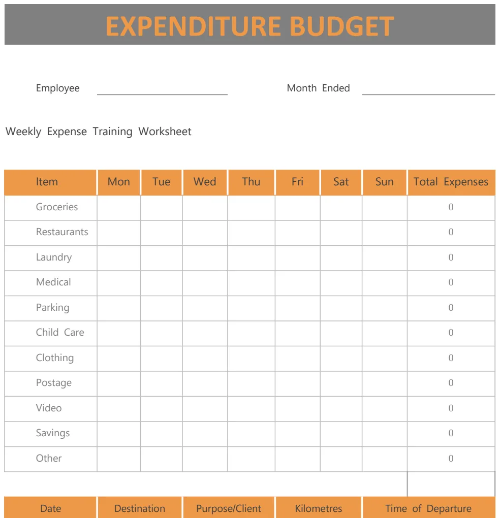 Expenditure Budget A4 preview